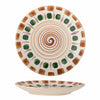 painted plate