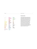the secret lives of colour